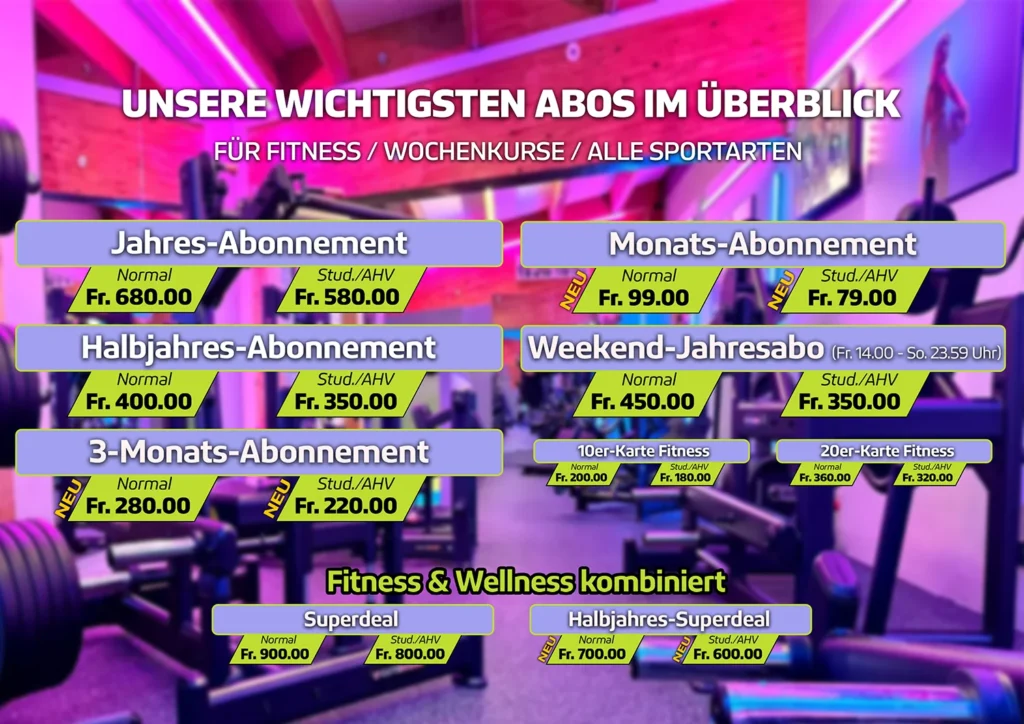 Überblick wichtigste abos quer